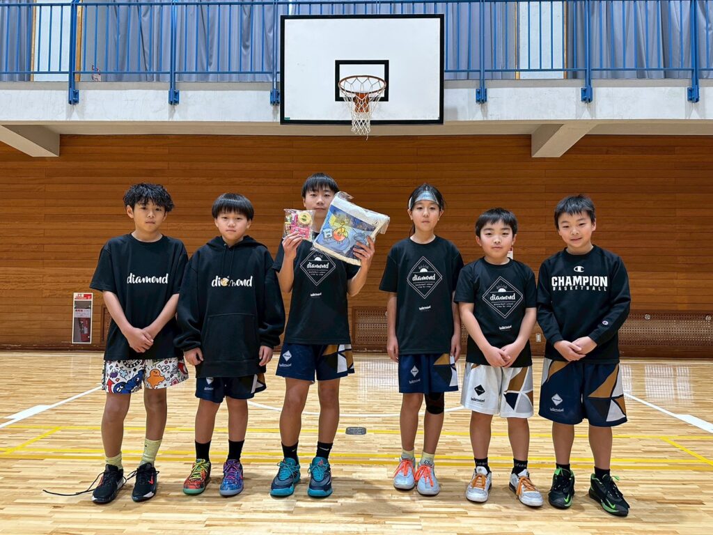 LINE ALBUM 第2回コナミカップ 260106