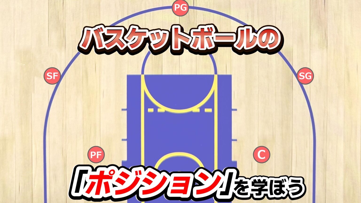 【バスケ】攻撃的ディフェンススキル「スティール」を狙おう | バスケットボールスキルクエスト